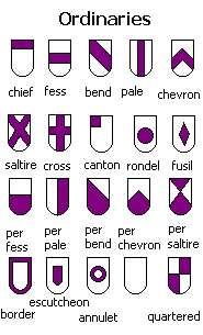 Farland Royal Arms